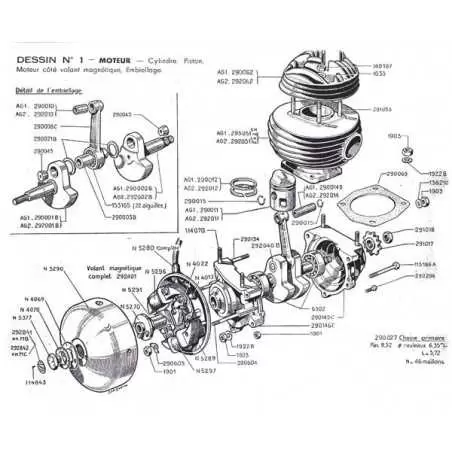 Engine Technical Data Sheet N°1 - 1