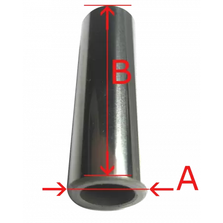 Axis ¤14 to 14.5mm - 1