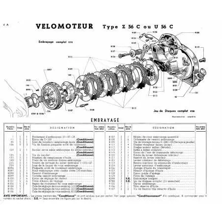 Adjusting wedge from clutch wheel Motobécane series Z - 2