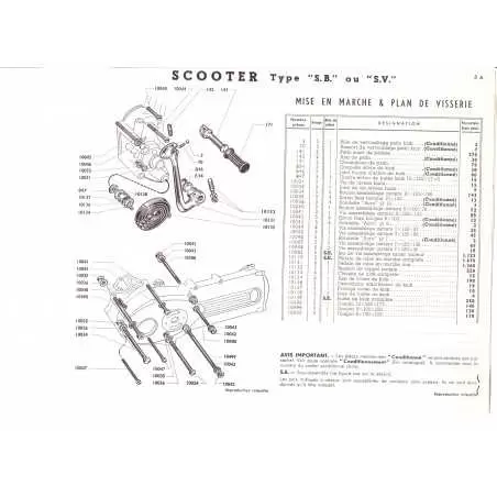 Vis d'assemblage carter moteur Mobyscooter Motobécane 125cm³ - 2