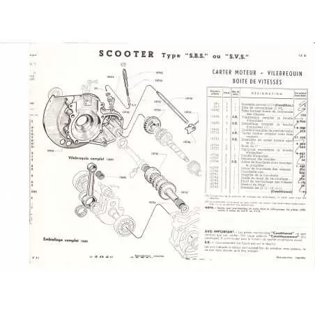 Entretoise des douilles de boîte de vitesse Mobyscooter Motobécane - 2